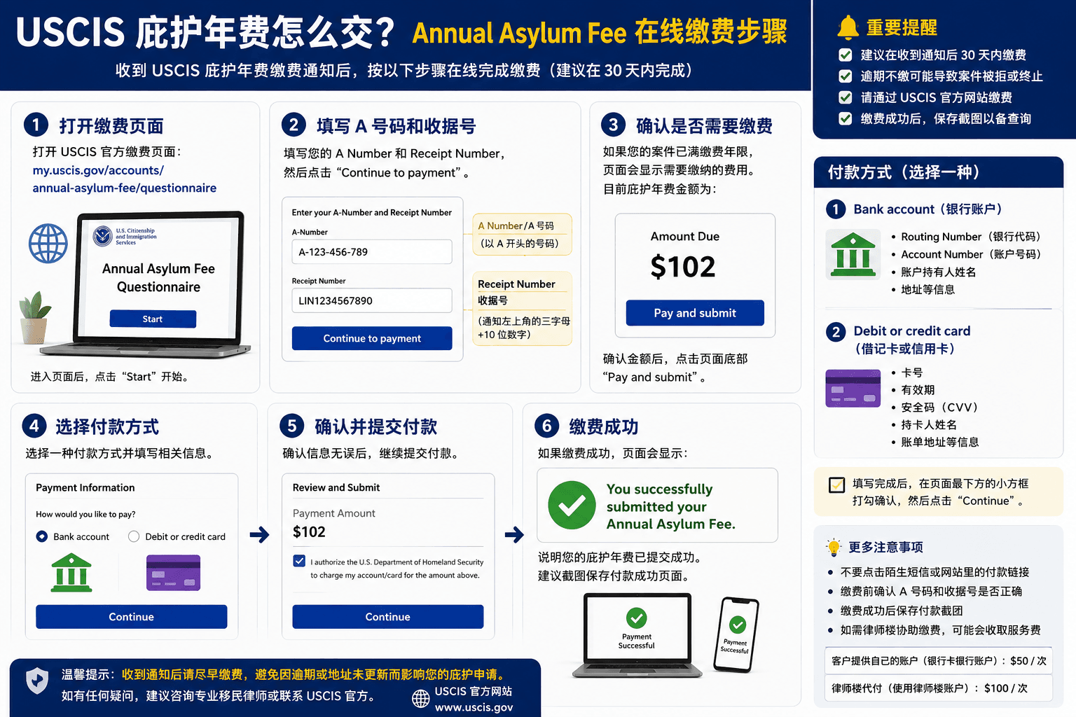 USCIS 庇护年费现在可以自己网上查询了｜很多律师不会主动通知